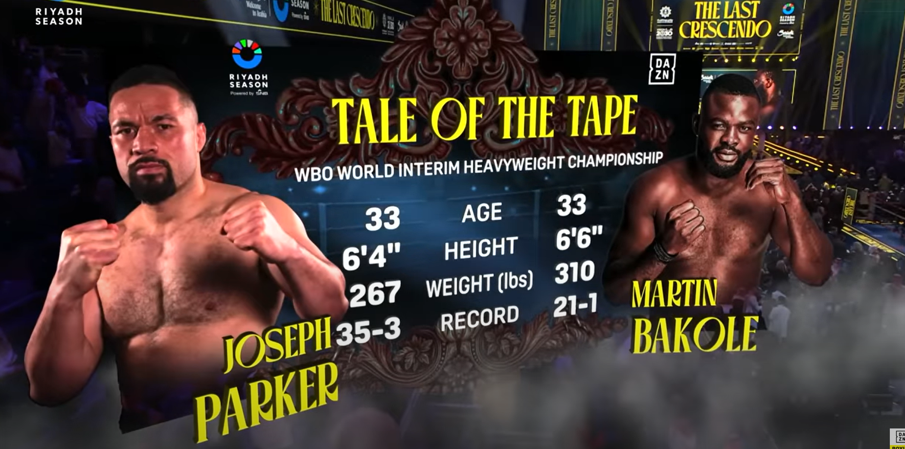Joseph Parker vs Martin Bakole Dövüş Özeti